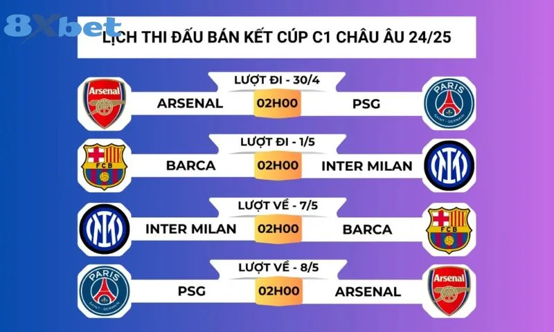 Cập nhật lịch thi đấu bán kết cúp C1 trên 8xbet