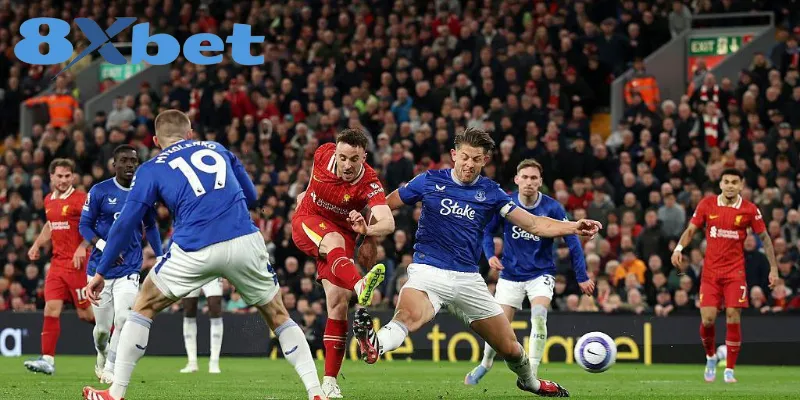 Ví dụ thực tế giữa hai đội Liverpool vs Everton